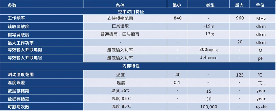 图像2021-1-27 下午2.17.jpg